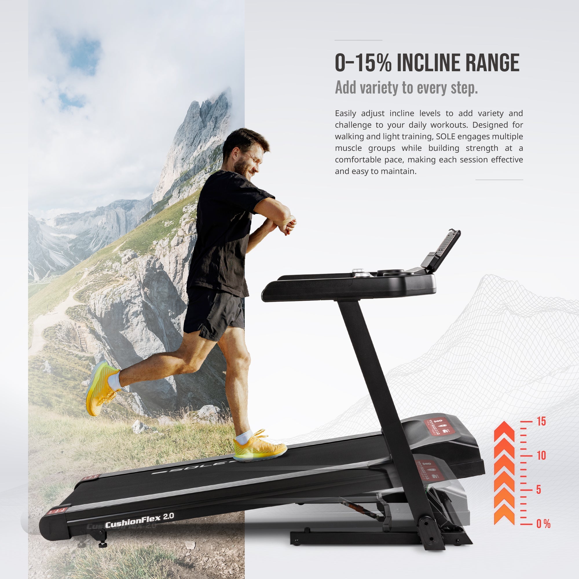 SOLE F63 Treadmill feature infographic