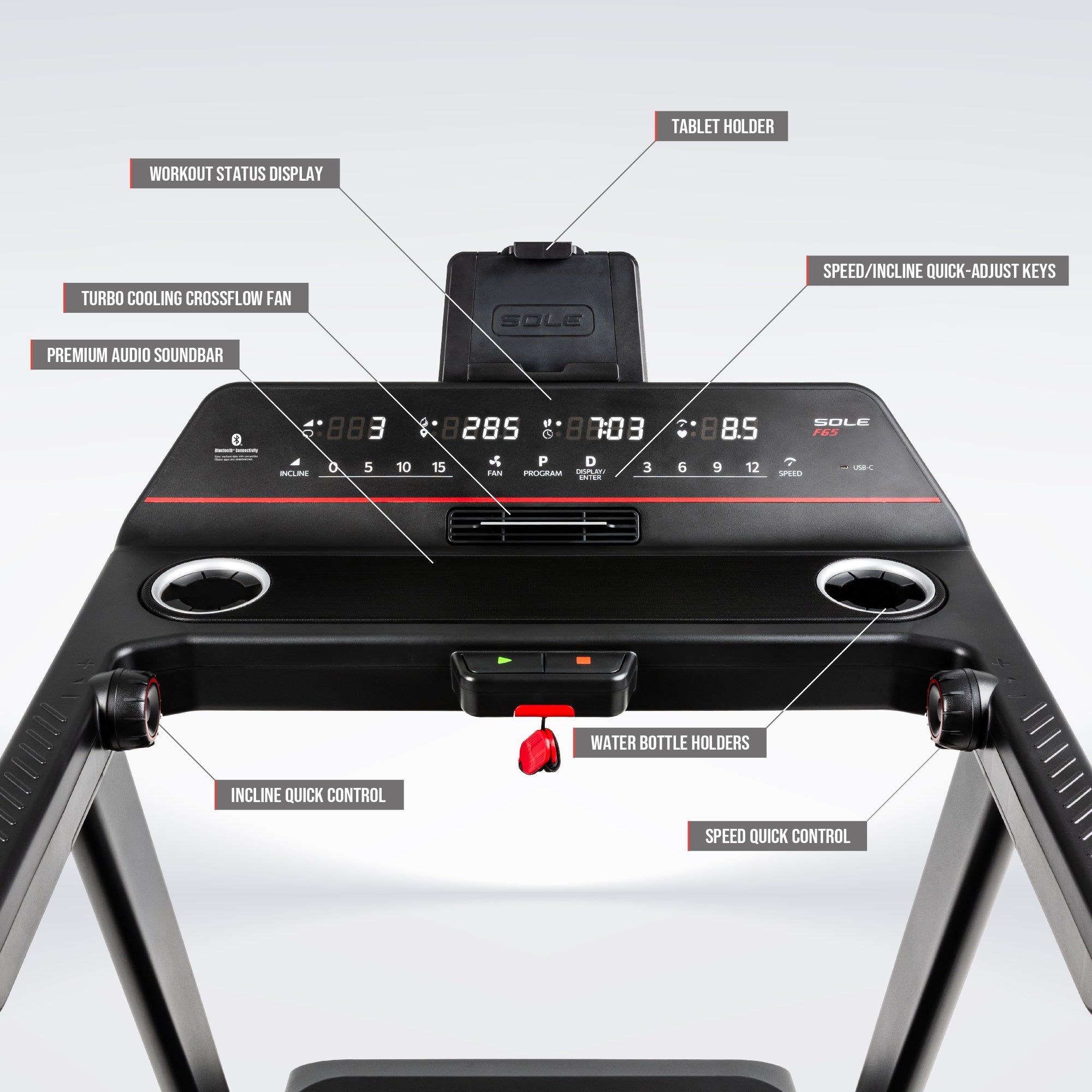 SOLE F65 Treadmill feature infographic