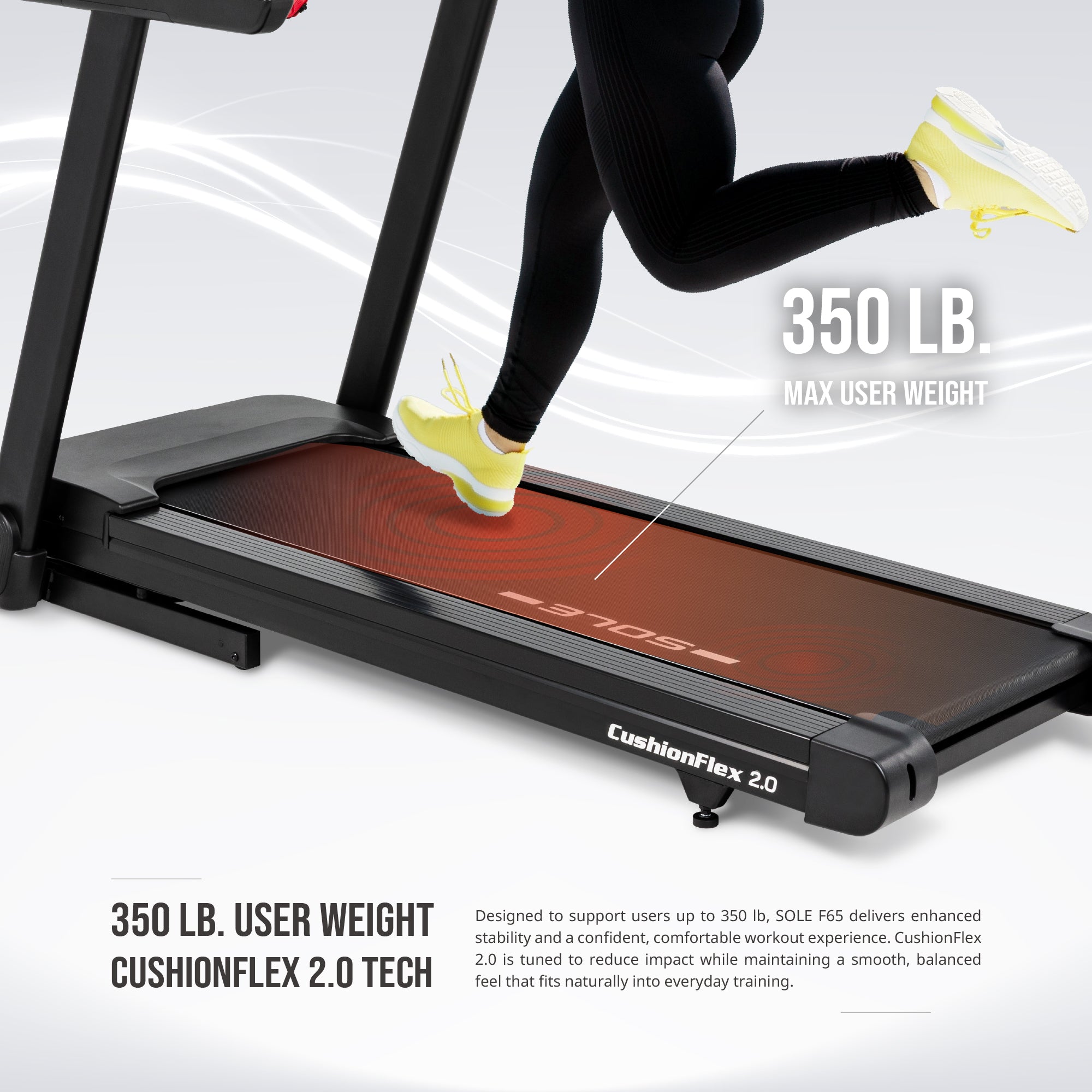 SOLE F65 Treadmill feature infographic