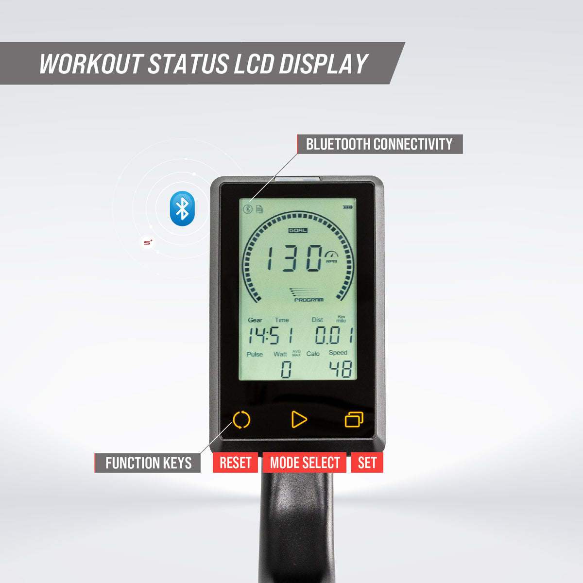 SOLE C80 Treadmill feature and specification infographic