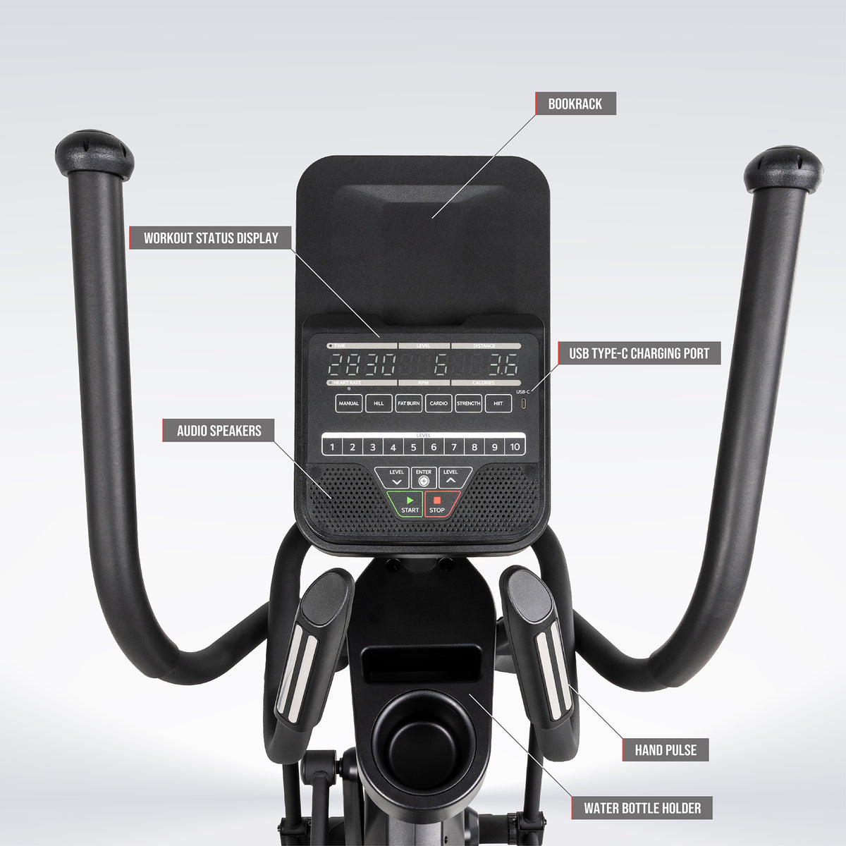SOLE E20 infographic: console feature map labelling the bookrack, workout status display, USB Type-C charging port, audio speakers, hand pulse sensors and water bottle holder.