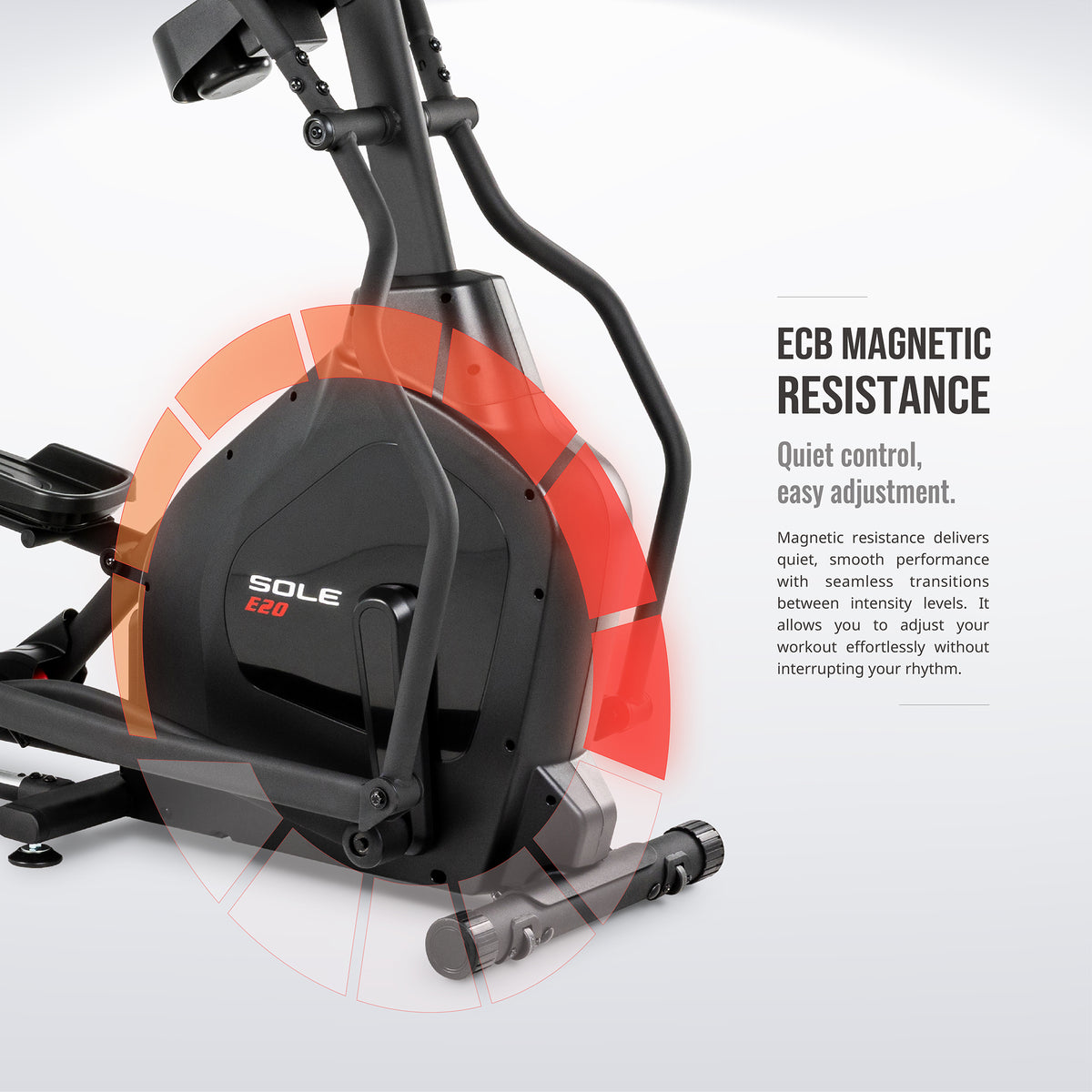 SOLE E20 infographic: ECB magnetic resistance, showing the brake ring around the flywheel that delivers quiet, seamless changes between intensity levels.