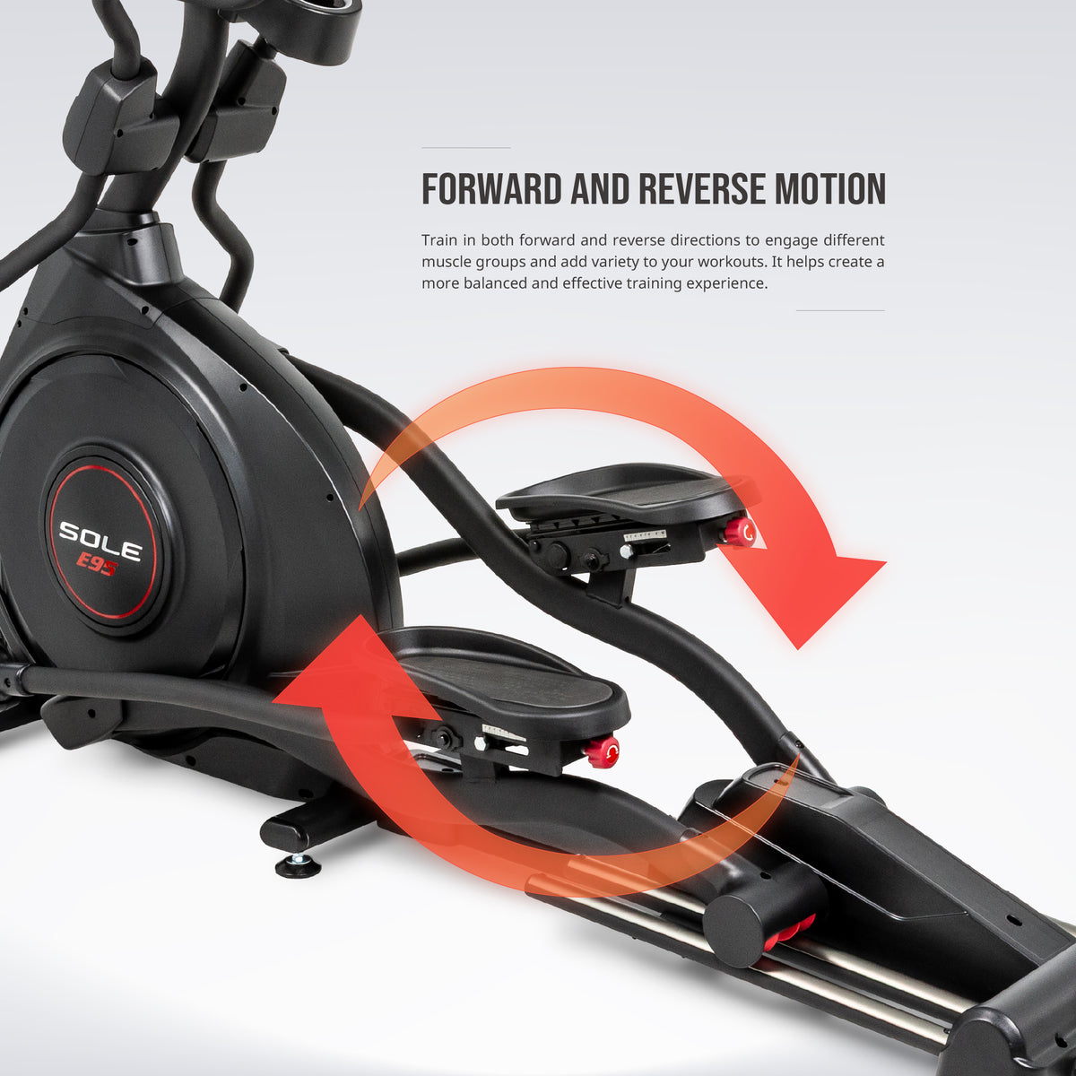 SOLE E95 infographic headed forward and reverse motion, with curved arrows around the pedal arm showing the stride being driven in both directions