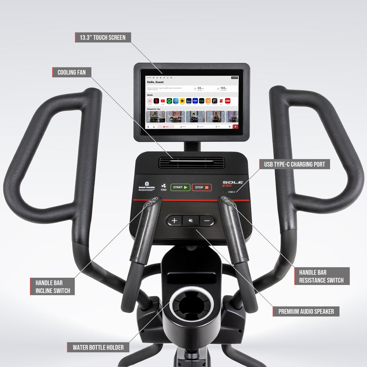 SOLE E95 infographic mapping the console, with lines labelling the 13.3 inch touch screen, cooling fan, USB Type-C charging port, handlebar incline and resistance switches, premium audio speaker and water bottle holder