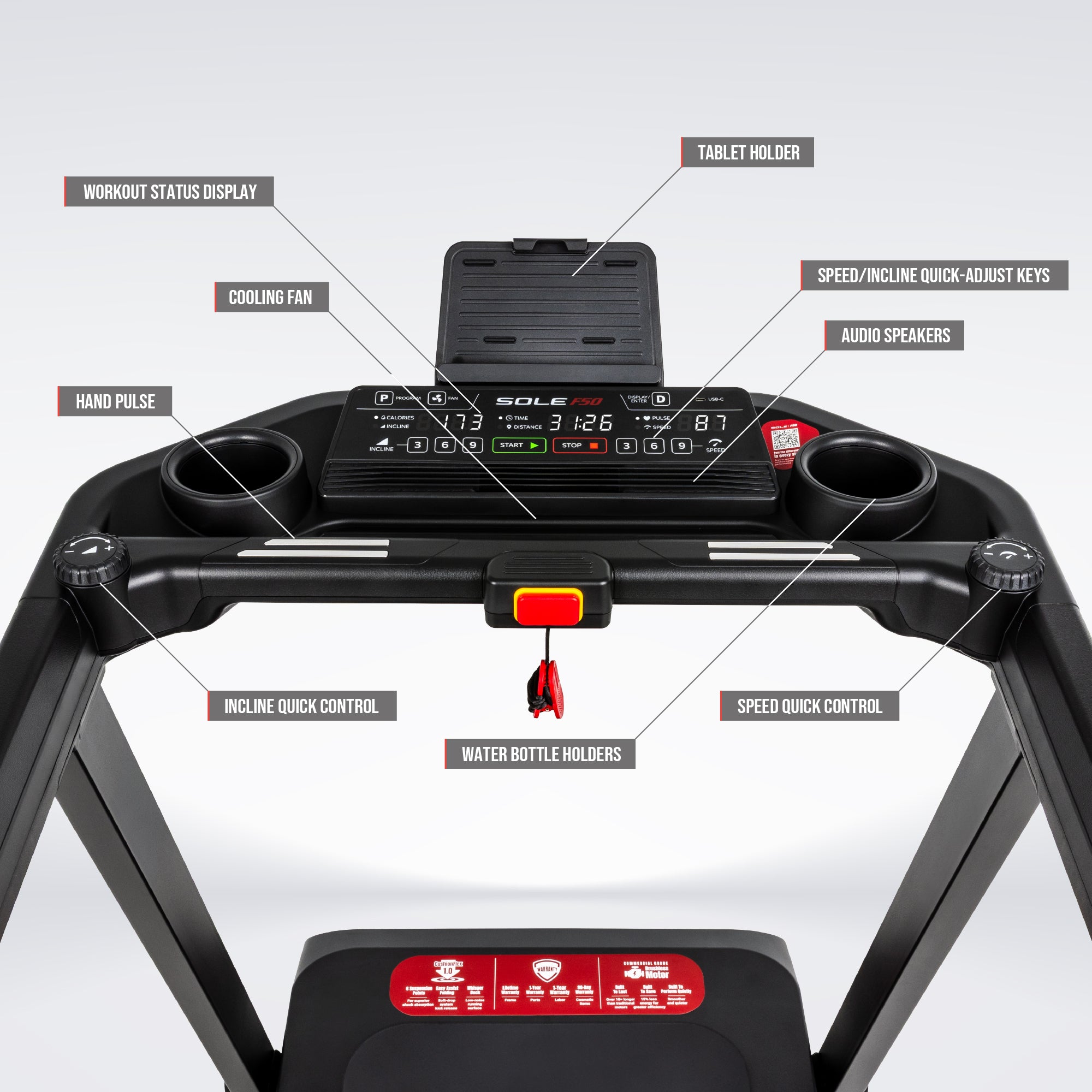 SOLE F50 Treadmill | 2.0 HP Folding, 20
