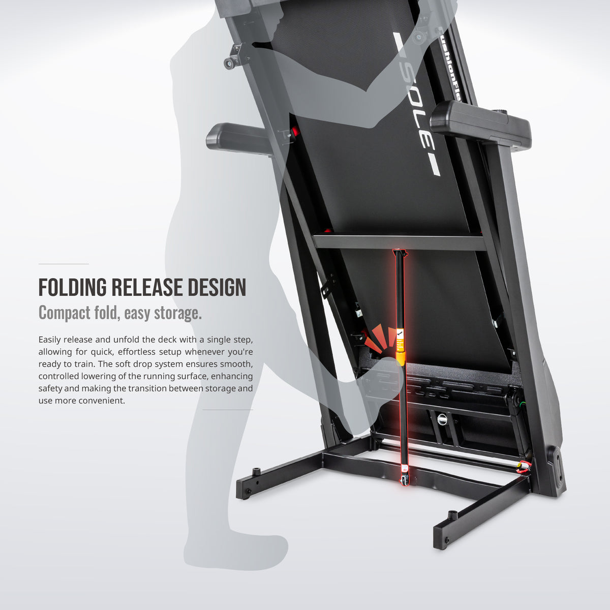 SOLE F50 infographic: folding release design, the deck unlocks with one step and a soft drop system lowers it gently for compact storage