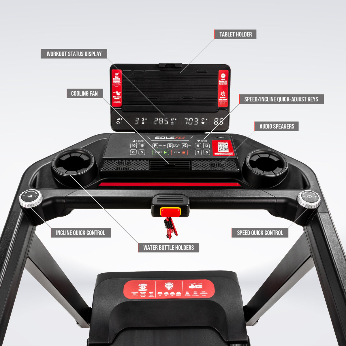 SOLE F63 Treadmill feature and specification infographic