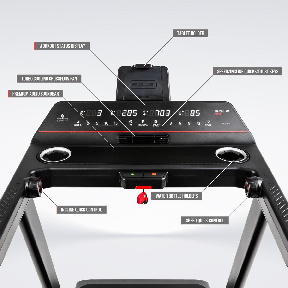 SOLE F65 Treadmill feature infographic