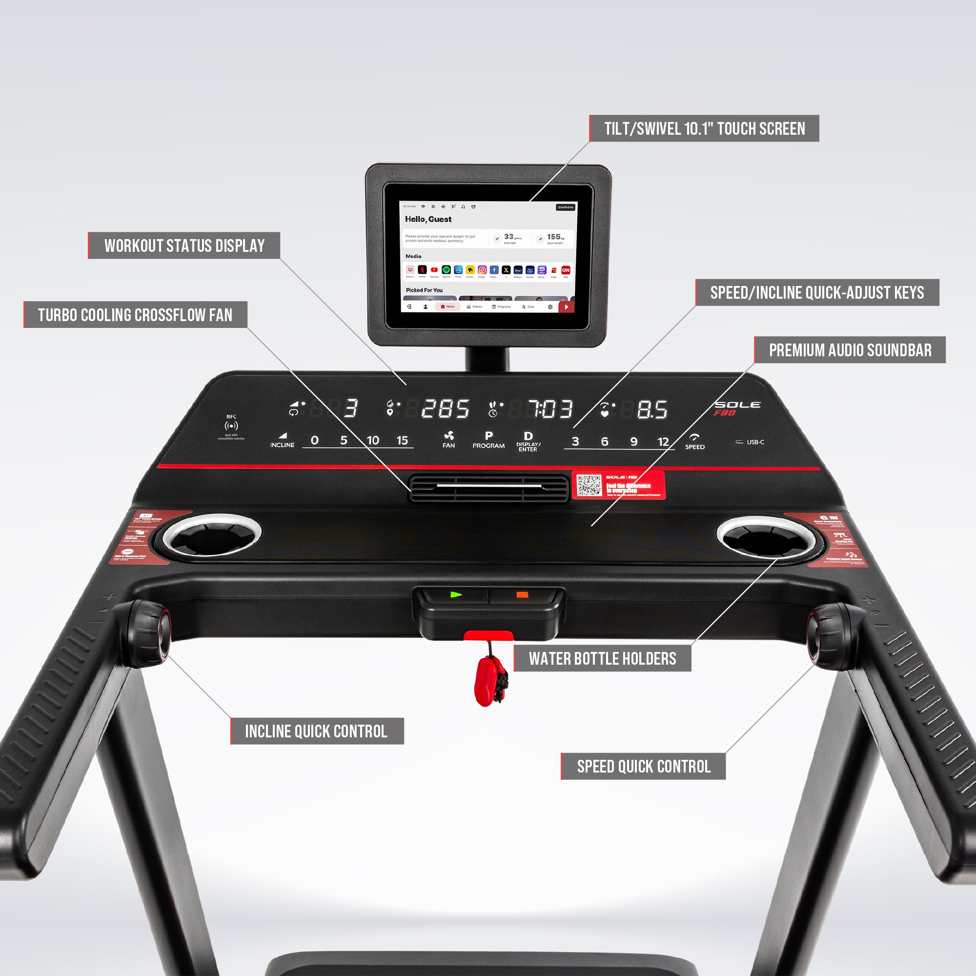 SOLE F80 Treadmill