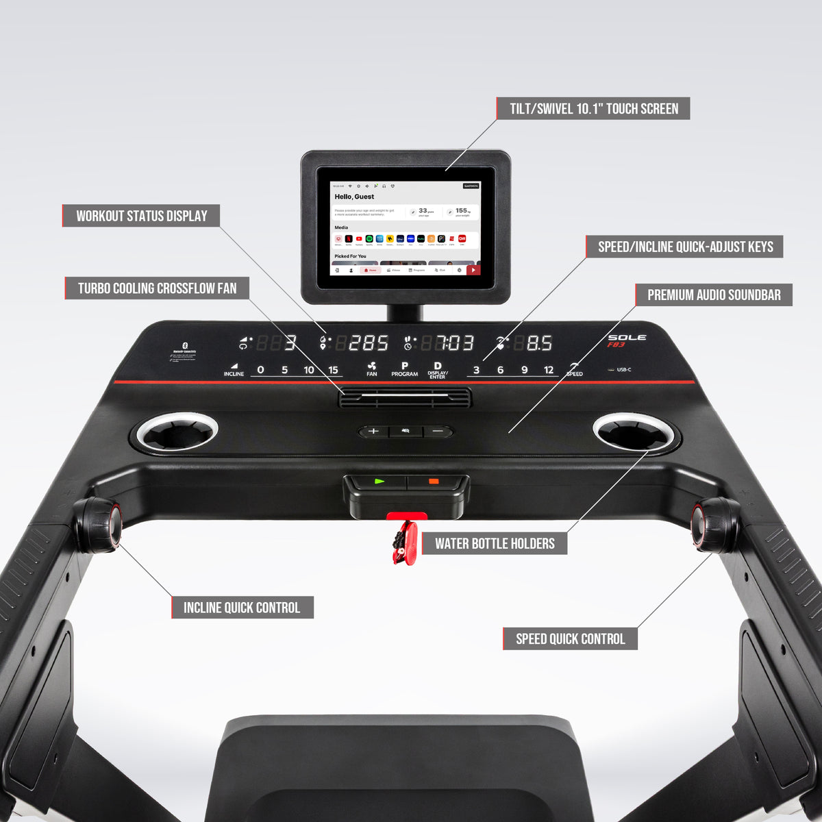 SOLE F83 infographic: console feature map labelling the tilt and swivel 10.1-inch touchscreen, workout status display, turbo cooling crossflow fan, speed and incline quick-adjust keys, premium audio soundbar, water bottle holders, and the incline and speed quick controls.