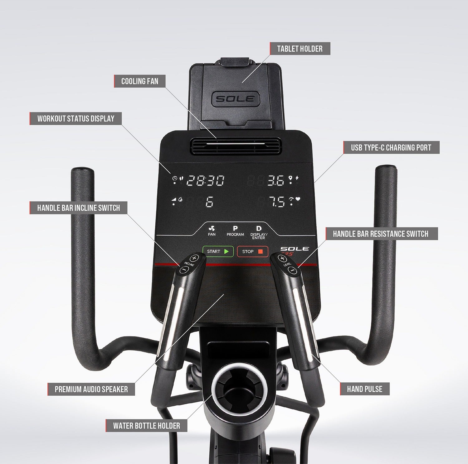 Console feature overview — tablet holder, cooling fan, workout status display, USB-C charging port, handlebar incline and resistance switches, premium audio speaker, water bottle holder, and hand-pulse grips.