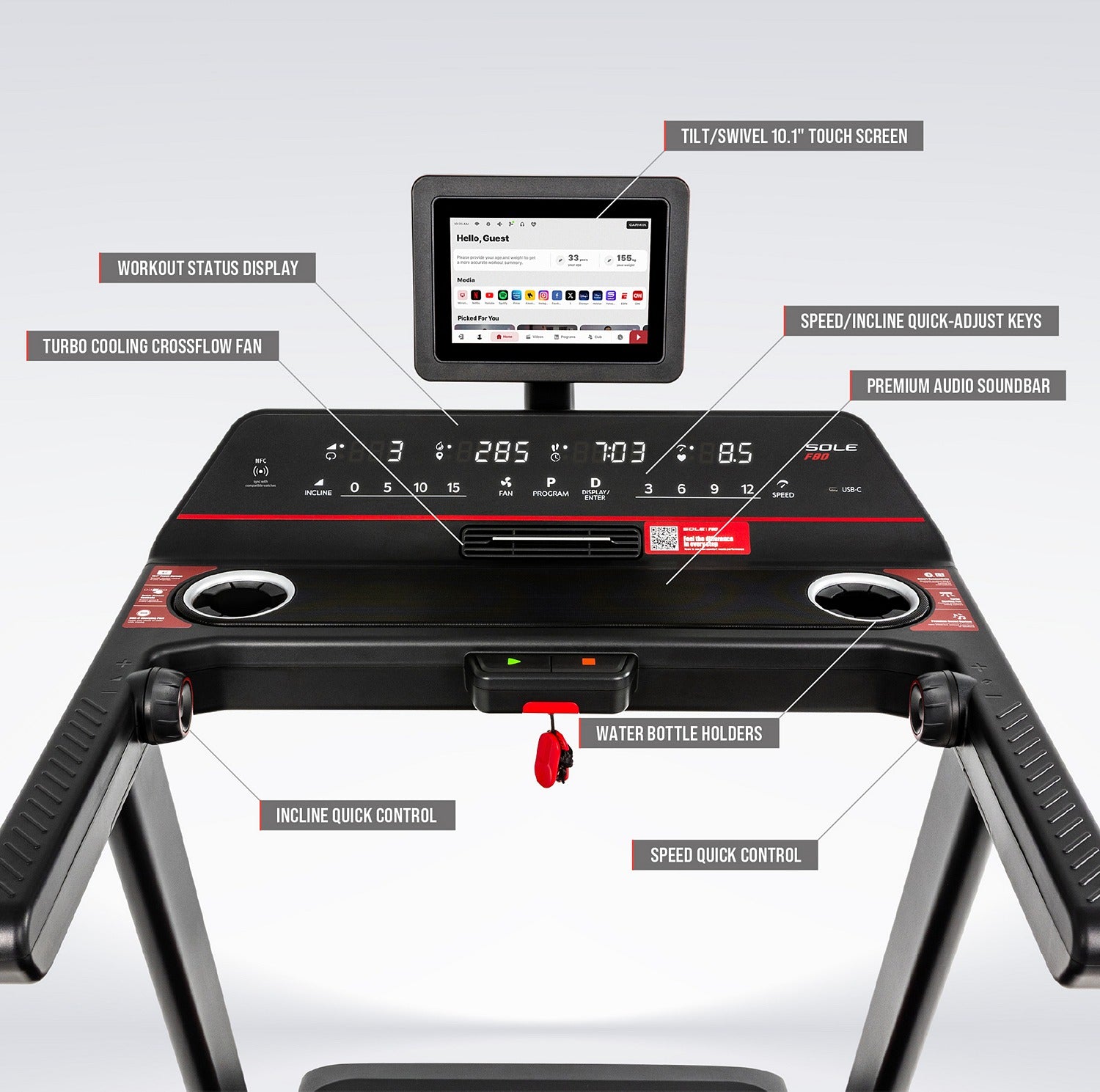 Console feature overview — tilt and swivel 10.1-inch touchscreen, workout status display, turbo cooling crossflow fan, speed and incline quick-adjust keys, premium audio soundbar, and water bottle holders.
