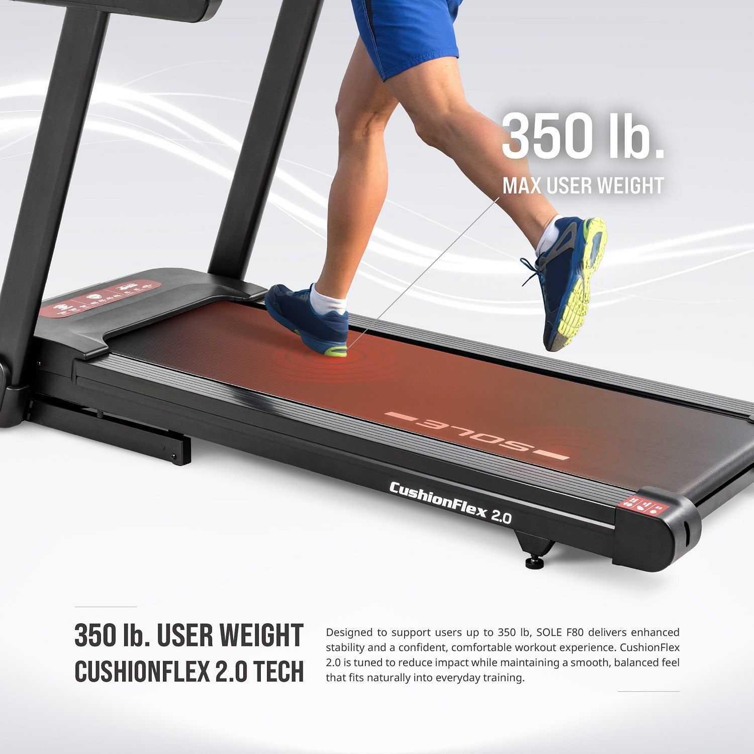 350 lb maximum user weight with CushionFlex 2.0 deck — enhanced stability tuned for comfort and reduced impact.