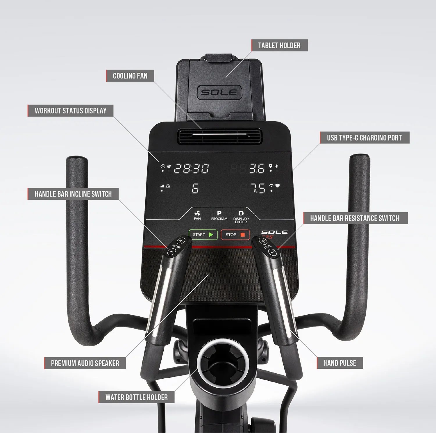 Console feature overview — tablet holder, cooling fan, workout status display, USB-C charging port, handlebar incline and resistance switches, premium audio speaker, water bottle holder, and hand-pulse grips.