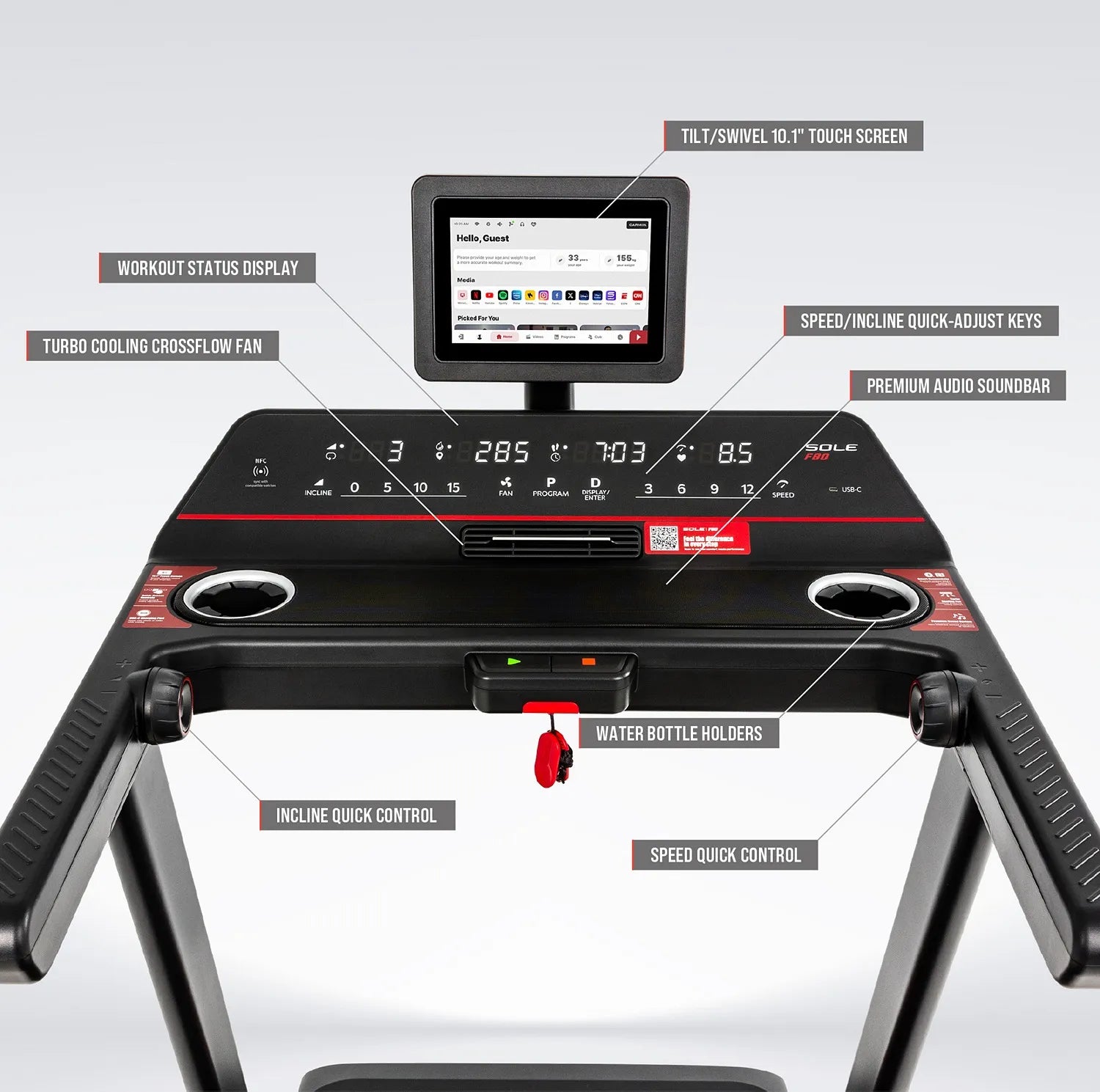 Console feature overview — tilt and swivel 10.1-inch touchscreen, workout status display, turbo cooling crossflow fan, speed and incline quick-adjust keys, premium audio soundbar, and water bottle holders.